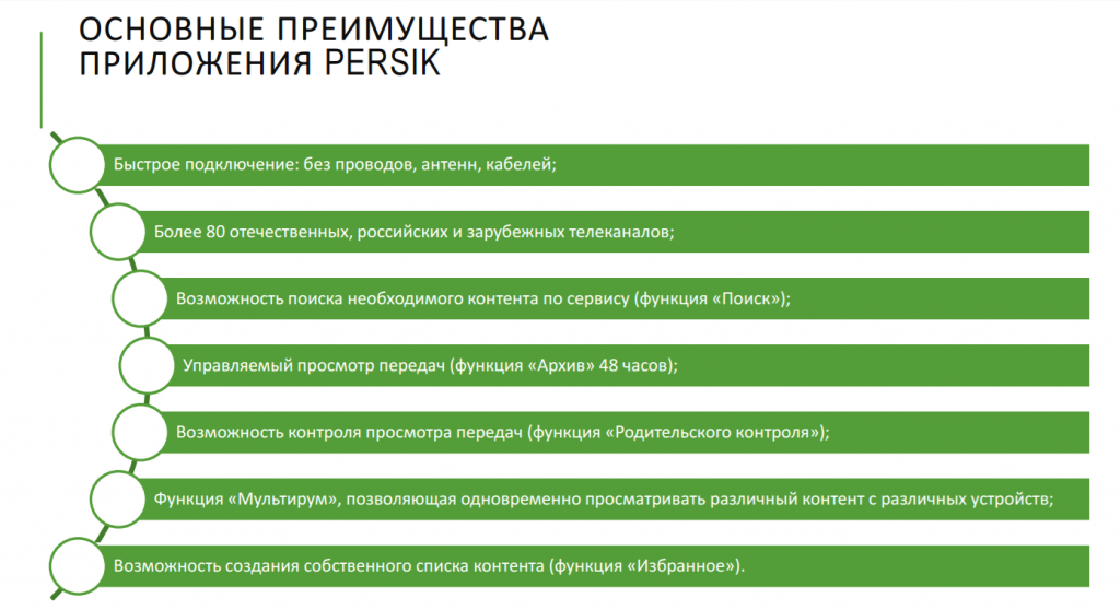 Ньютон бай интернет магазин отзывы.